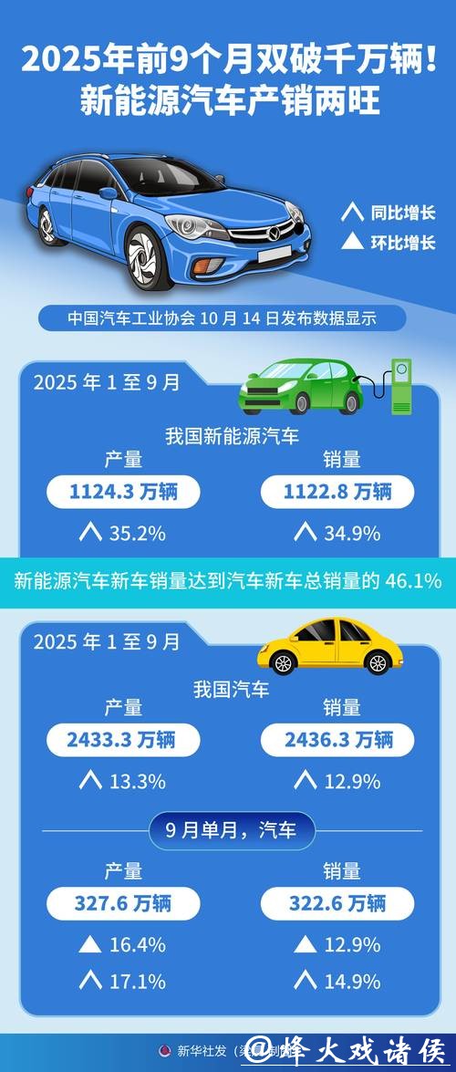 和展能源2025年业绩预亏，新能源项目预计2026年启动建设