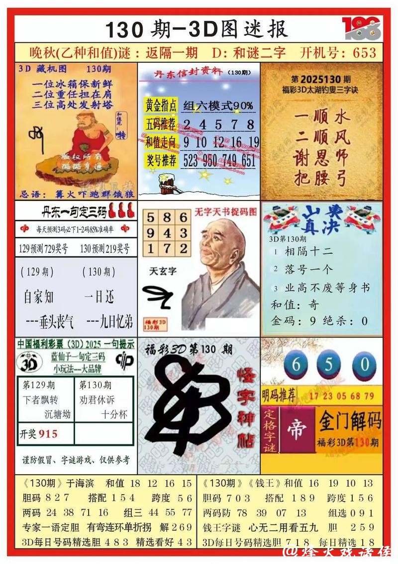 041期江红雨福彩3D预测奖号：和值分析