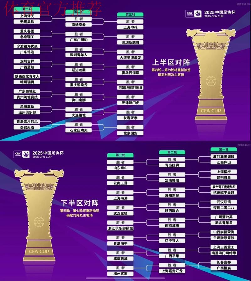 2025中国足协杯首次抽签举行  64支参赛球队签位揭晓